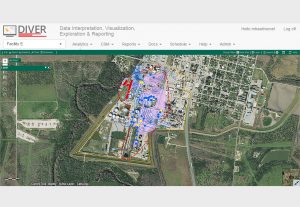 Data Interpretation Visualization Exploration & Reporting
